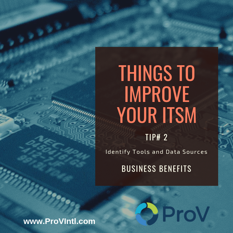 itsm solutions