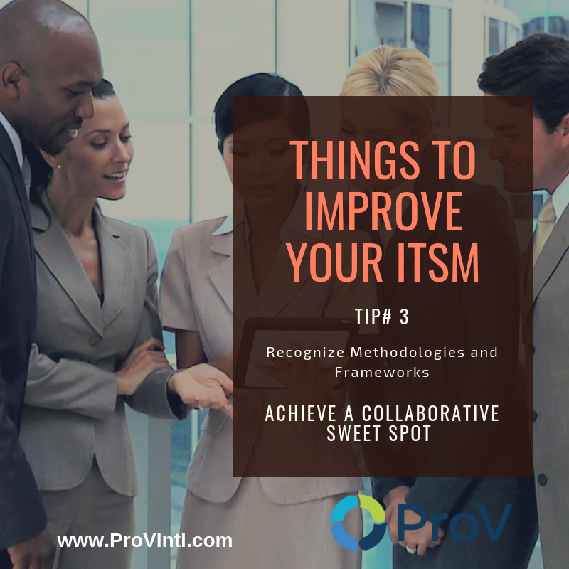 itsm solutions