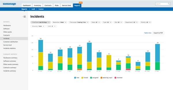 samanage asset management solution screenshot