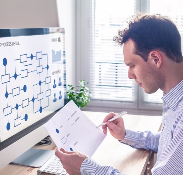 Process Automation Design