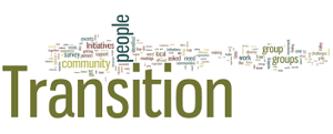 word cloud transition